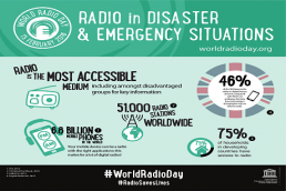 La radio est le média le plus accessible dans le monde